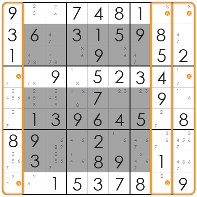 sudoku rules and basic strategies